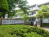 周辺：羽村市立西小学校まで（1040m）