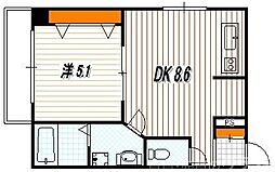 エスペランス中井II 3階