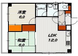 グランドールゼニカ 6階