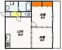 ヴェルナ西京極 2DKの間取図画像