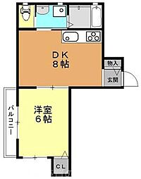 インテグレート清水五条 2階/202
