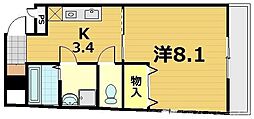 近鉄京都線 十条駅 徒歩5分