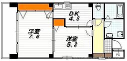 アマデウス西洞院 7階/701