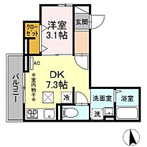 ココール 102 ｜ 栃木県小山市三峯１丁目（賃貸アパート1LDK・1階・28.04㎡） その2