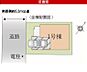その他：区画図