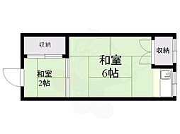 幸運ハウス 2階/-
