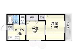ハイツ寿 4階