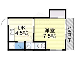 ラパンジール東三国 5階