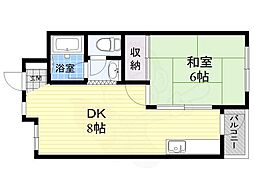 アネックス新大阪 4階