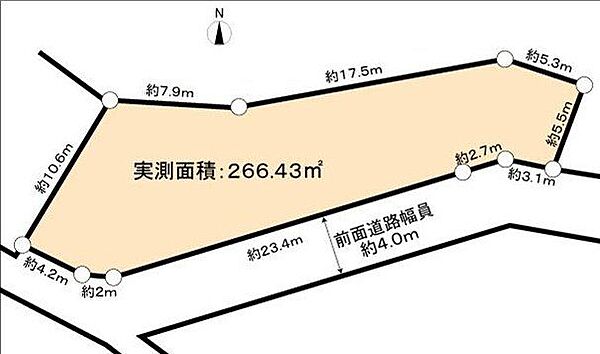 その他を拡大表示