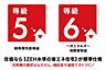 その他：住協なら「ZEH水準の省エネ住宅」が標準仕様光熱費の節約はもちろん、補助金や減税でオトクにオプションで太陽光発電システムや蓄電池、ＥＶコンセント、ＨＥＭＳなど「創エネ」設備もご用意しております。