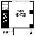 ラ・ポルテ世田谷1階17.1万円