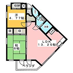 ゴールドコーストスイート 2LDKの間取図画像