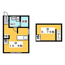 高麗川駅 5.3万円