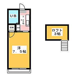 松ケ丘コーポ 1Kの間取図画像