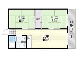 赤川ハイツ 2LDKの間取図画像