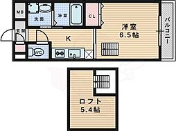 Sun Bell＆寝屋川