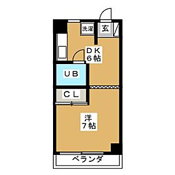 ハイツ・サツキ 1DKの間取図画像