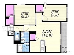 物件の間取り