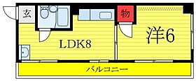 谷口ビル 501 ｜ 東京都文京区本駒込2丁目（賃貸マンション1LDK・5階・36.00㎡） その2