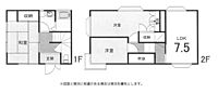 神奈川県伊勢原市池端：物件画像