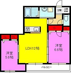 物件の間取り