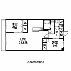 物件の間取り