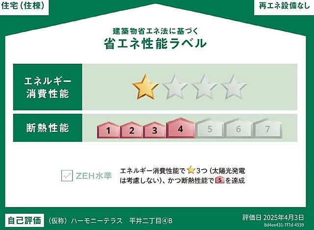 省エネ性能ラベル