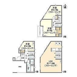 新小岩駅 23.6万円