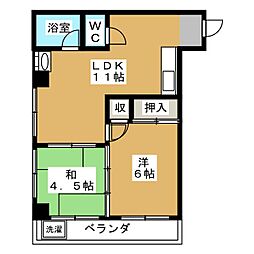 ＫＭ松島ビル 3階2LDKの間取り
