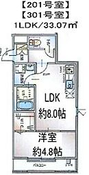リーヴェル新小岩プレミオ 3階1LDKの間取り