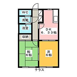 東船橋駅 8.4万円