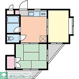西武池袋線 清瀬駅 徒歩7分の賃貸マンション 3階2DKの間取り