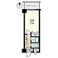 信開トピア足羽2階2.5万円