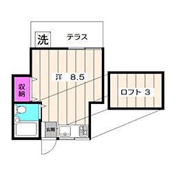 シャトレ西蒲田 2階/202