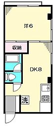 吉野ビル 2階/201