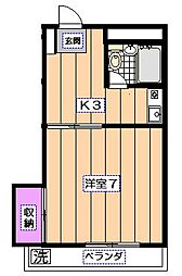 岡田マンション 3階/305