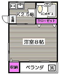 フラット阿佐谷南 2階