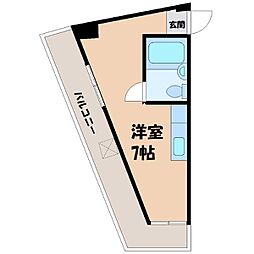 宇都宮駅 3.6万円