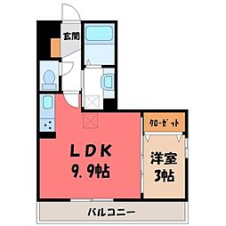 駅東公園前駅 7.8万円