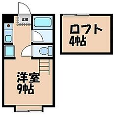 JR東北本線 宇都宮駅 7.6km