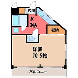 東武宇都宮線 おもちゃのまち駅 徒歩7分