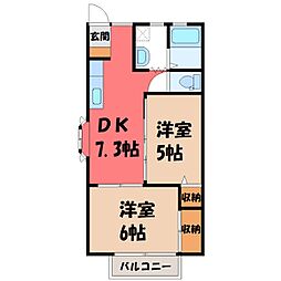 宇都宮芳賀ライトレール線 ゆいの杜中央駅 徒歩16分