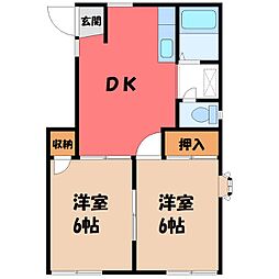 宇都宮芳賀ライトレール線 駅東公園前駅 徒歩10分