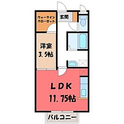 東武宇都宮線 東武宇都宮駅 4.5km