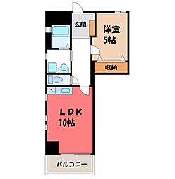 JR東北本線 宇都宮駅 徒歩7分