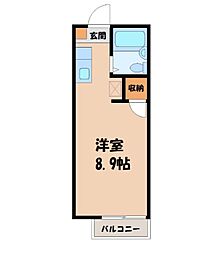 JR東北本線 宇都宮駅 バス18分 前原下車 徒歩4分