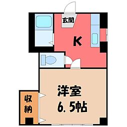 JR東北本線 宇都宮駅 バス26分 文星大学前下車 徒歩3分