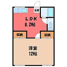真岡鐵道 真岡駅 4.3km