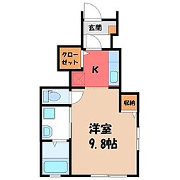 宇都宮芳賀ライトレール線 東宿郷駅 徒歩14分 1階/-